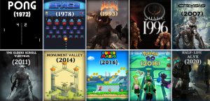 The Evolution of Game Engines: How Technology is Shaping the Future of Gaming AQ999 অ্যাপ্লিকেশন